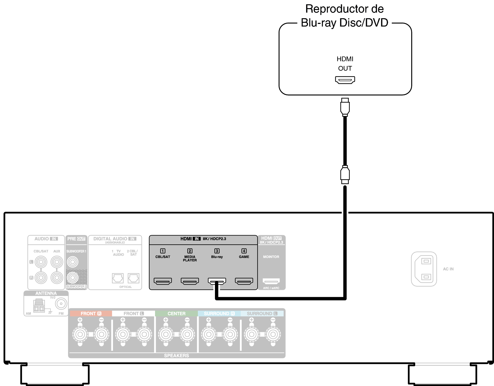 Conne DVD X58E2